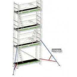 Stabilisateur 