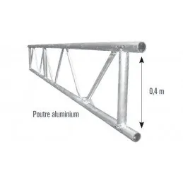 Poutre aluminium