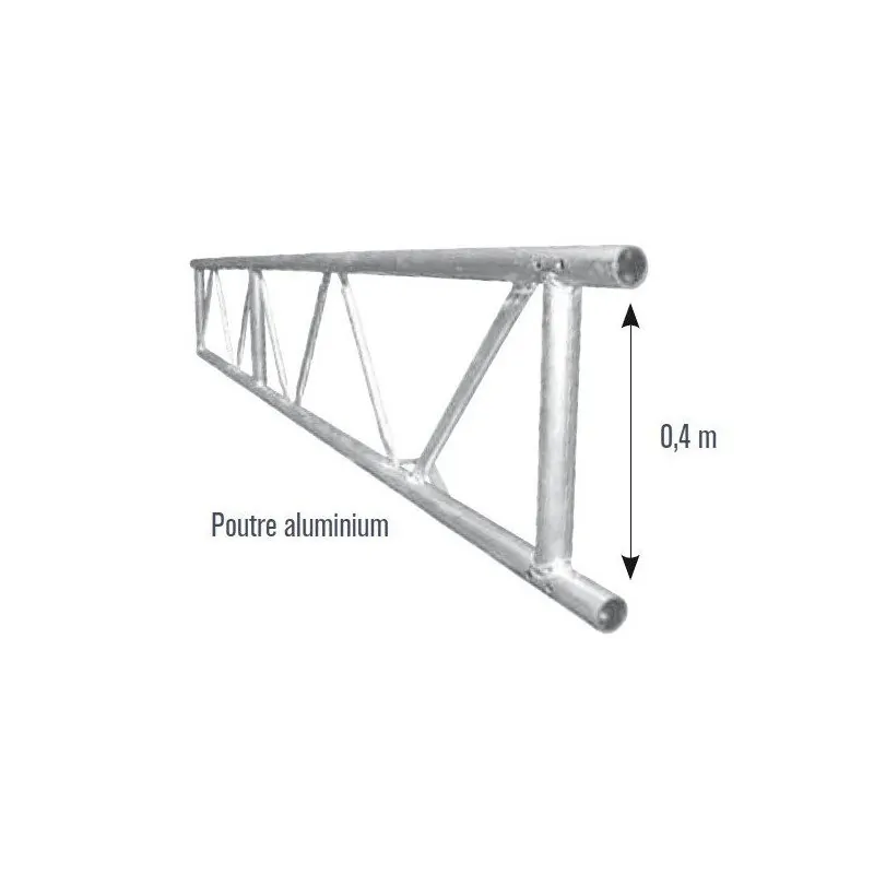 Poutre aluminium