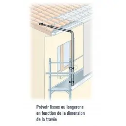 RCM670 parapluie